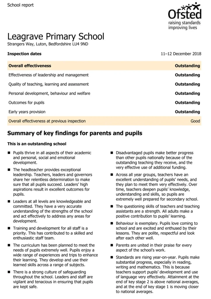 Ofsted Report | Our School | Leagrave Primary School